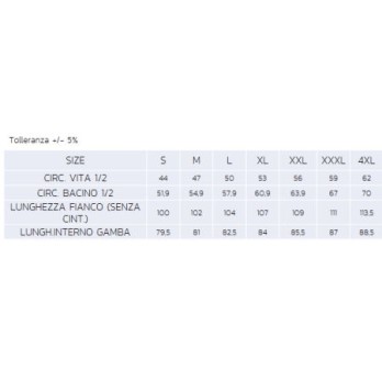 Pantaloni Blu In Cotone Con 2 Bande Catarifrangenti per Lavori Stradali